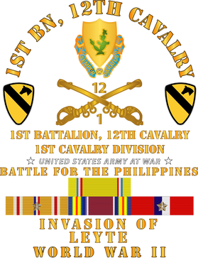 image overlay