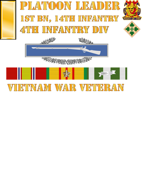 image overlay