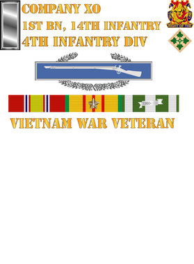 image overlay