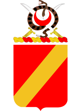 image overlay