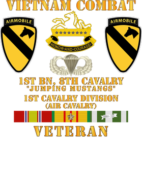 image overlay