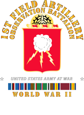image overlay
