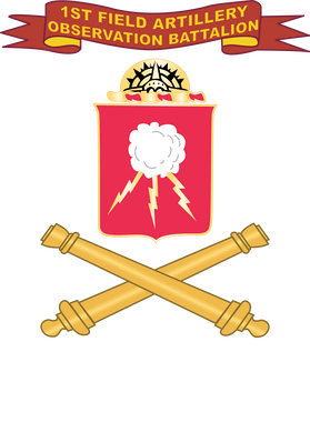 image overlay