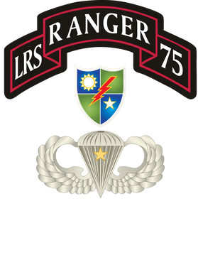 image overlay