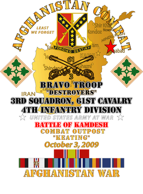 image overlay