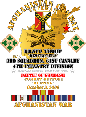 image overlay