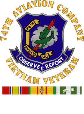 image overlay