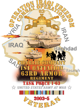 image overlay