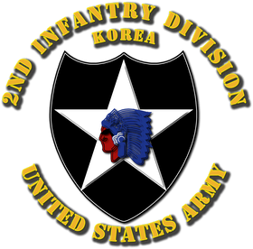 image overlay