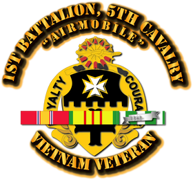 image overlay