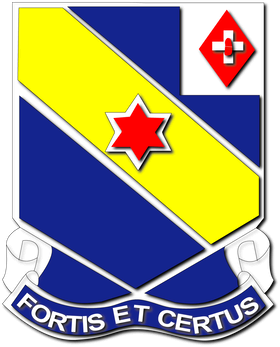 image overlay