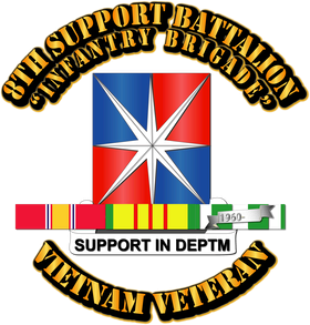 image overlay