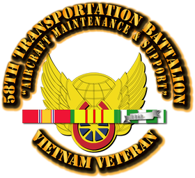 image overlay
