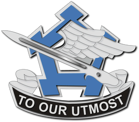 image overlay