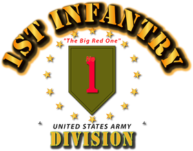 image overlay