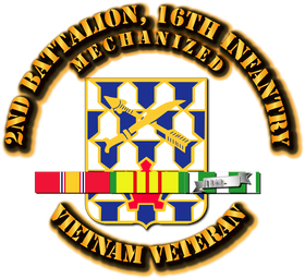 image overlay