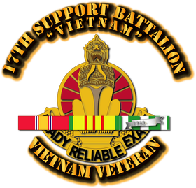 image overlay