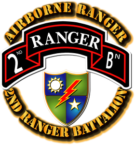 image overlay