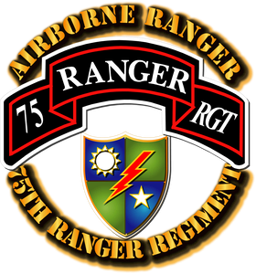 image overlay