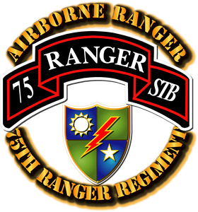image overlay
