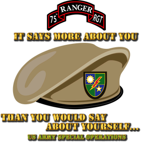 image overlay