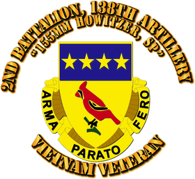 image overlay