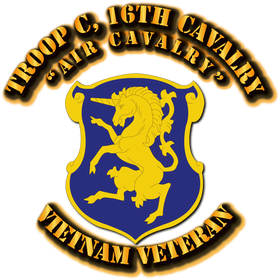 image overlay
