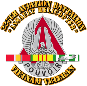 image overlay