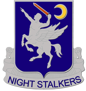 image overlay
