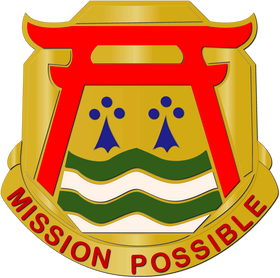 image overlay