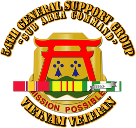 image overlay
