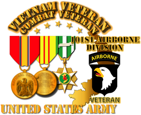 image overlay