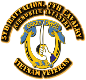 image overlay