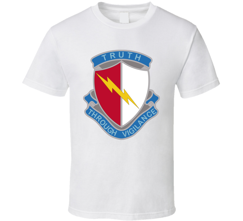 Army - 142nd Battlefield Surveillance Brigade - Dui Wo Txt T-shirt