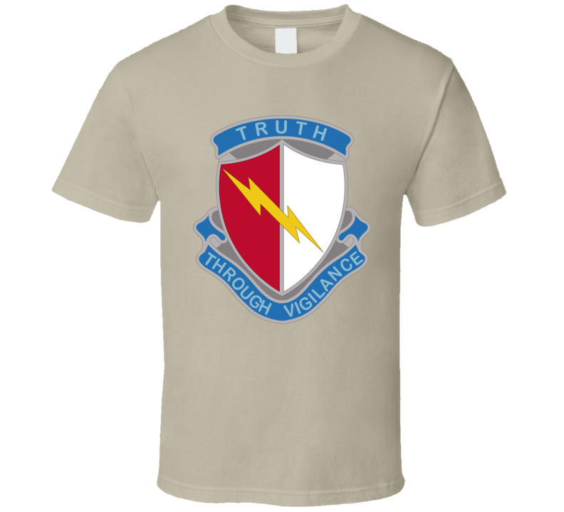 Army - 142nd Battlefield Surveillance Brigade - Dui Wo Txt T-shirt