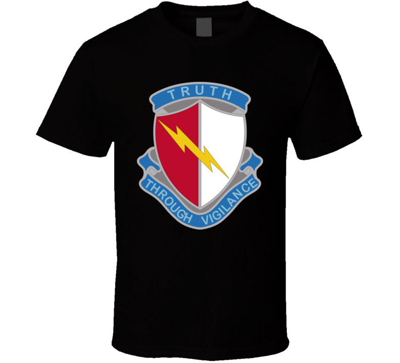 Army - 142nd Battlefield Surveillance Brigade - Dui Wo Txt T-shirt