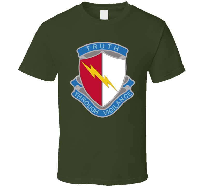 Army - 142nd Battlefield Surveillance Brigade - Dui Wo Txt T-shirt