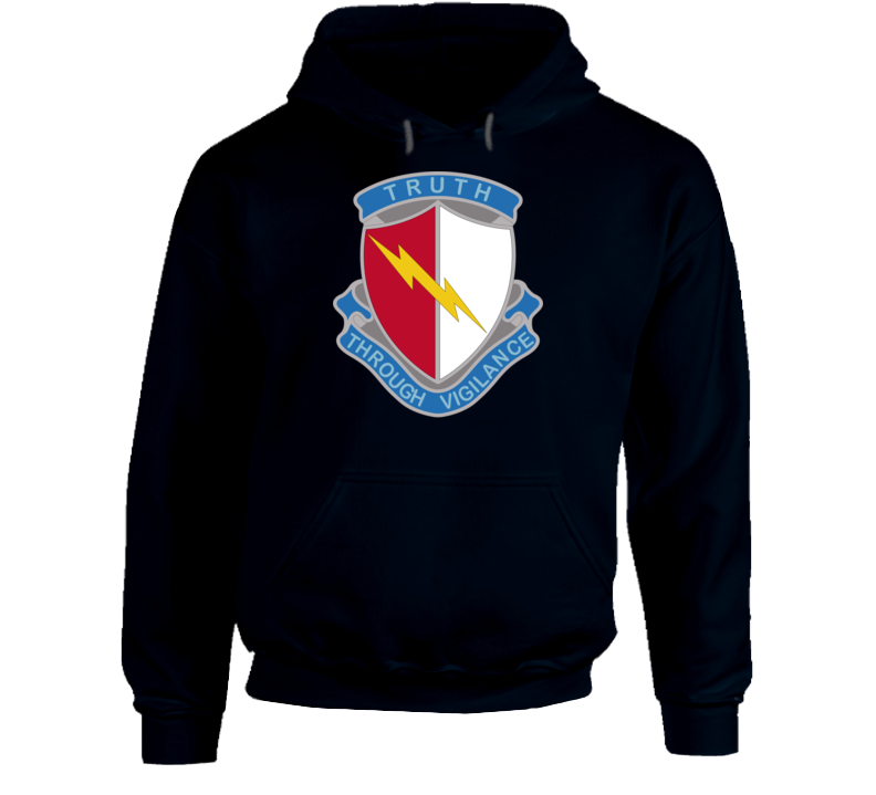 Army - 142nd Battlefield Surveillance Brigade - Dui Wo Txt Hoodie