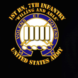 31731550