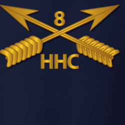 31802488