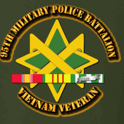 33076229