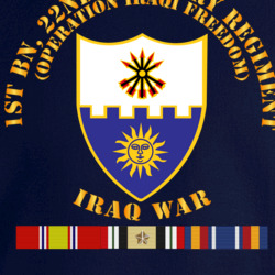 36290087