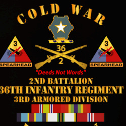 36379633