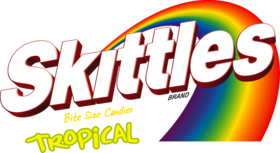 image overlay