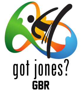 image overlay