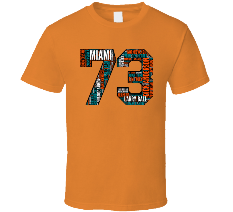 Miami D Football 1973 Superbowl Champions Team Roster Retro Sports Fan