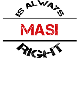 image overlay