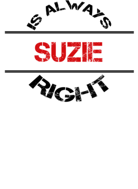 image overlay