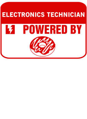 image overlay