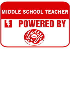 image overlay